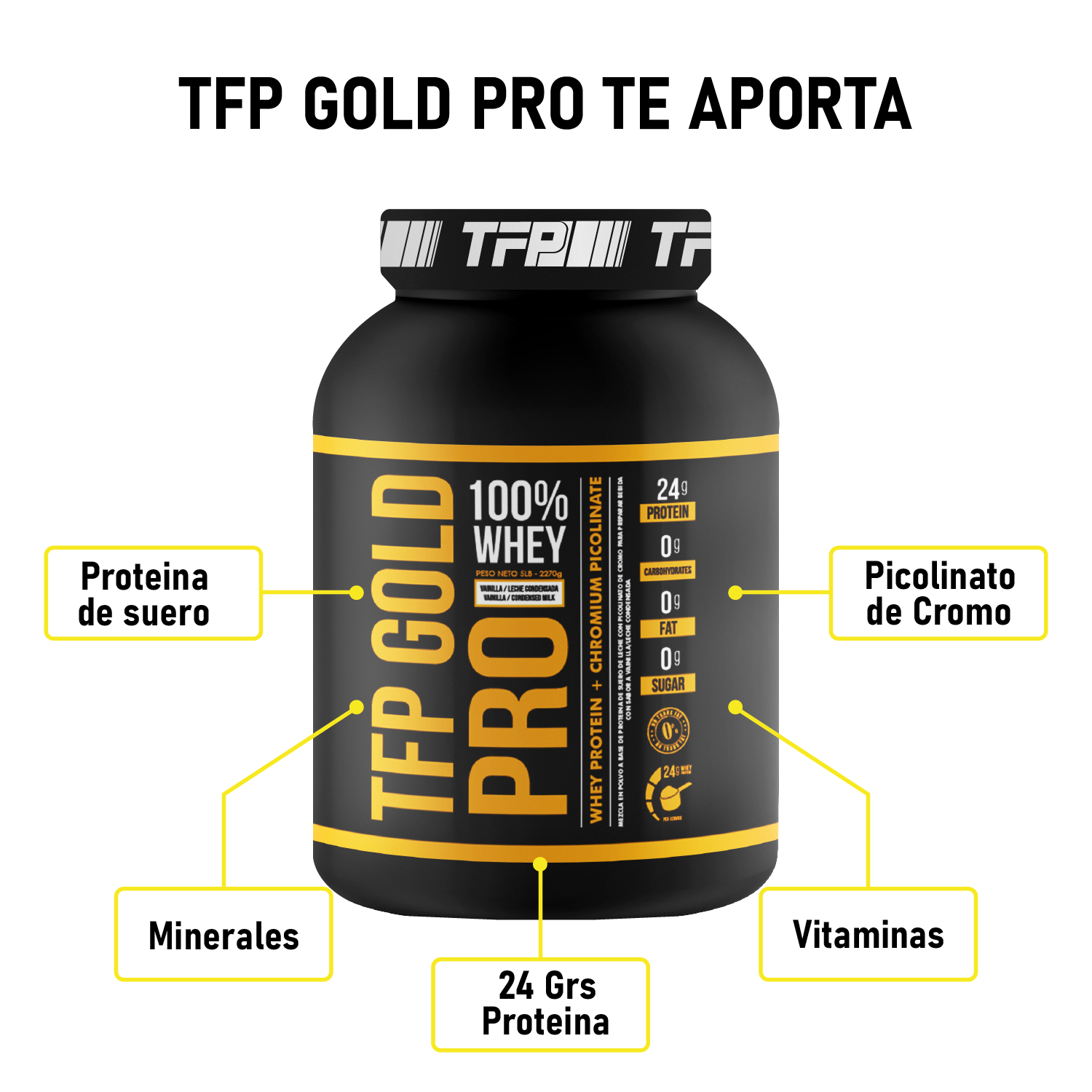 Proteina TFP Gold Pro 5 Lbs (4)
